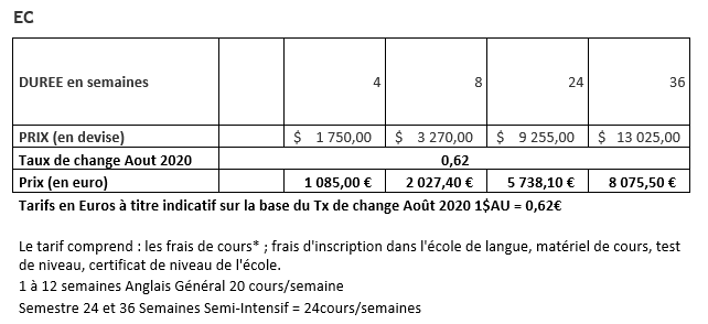 tarif SL Gold Coast