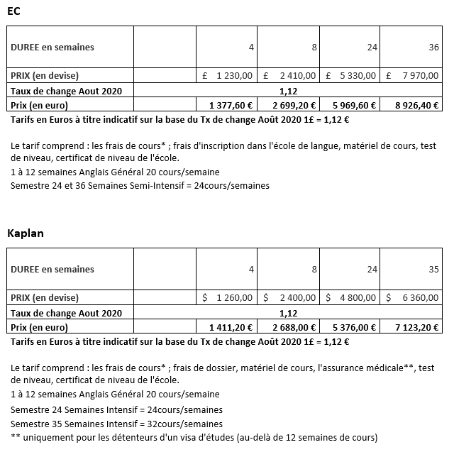 tarif SL Manchester