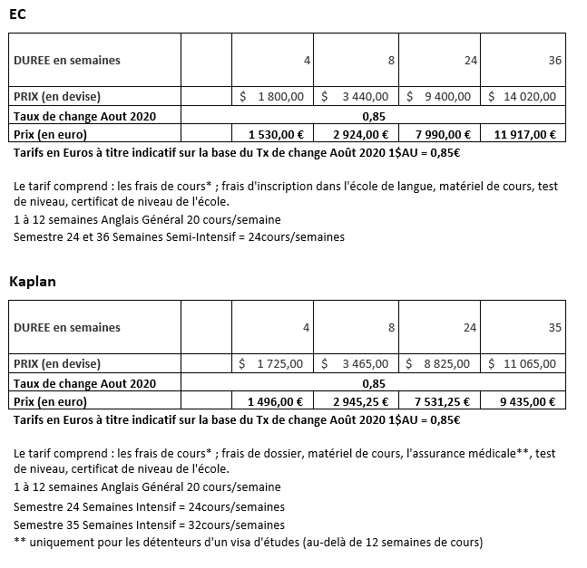 tarif SL San Diego